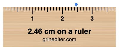 Where is 2.46 centimeters on a ruler