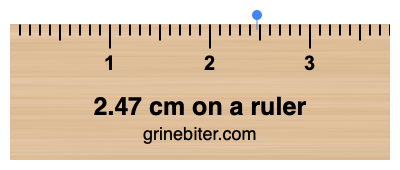 Where is 2.47 centimeters on a ruler