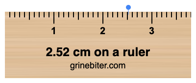 Where is 2.52 centimeters on a ruler