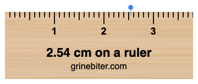Where is 2.54 centimeters on a ruler