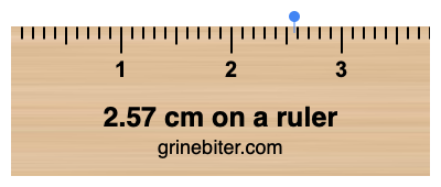 Where is 2.57 centimeters on a ruler