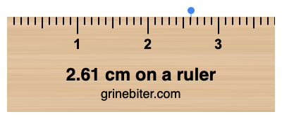 Where is 2.61 centimeters on a ruler