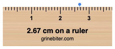 Where is 2.67 centimeters on a ruler