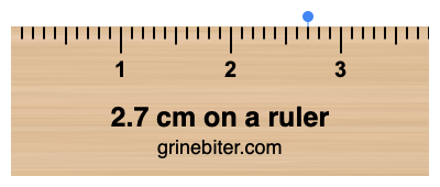 Where is 2.7 centimeters on a ruler