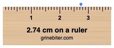 Where is 2.74 centimeters on a ruler