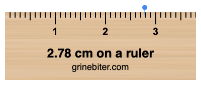 Where is 2.78 centimeters on a ruler