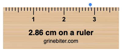 Where is 2.86 centimeters on a ruler