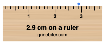 Where is 2.9 centimeters on a ruler