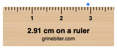 Where is 2.91 centimeters on a ruler