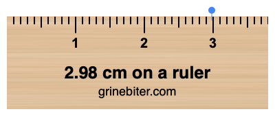 Where is 2.98 centimeters on a ruler