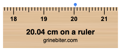 Where is 20.04 centimeters on a ruler