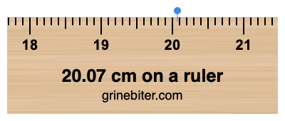 Where is 20.07 centimeters on a ruler