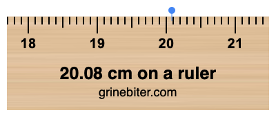 Where is 20.08 centimeters on a ruler