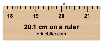 Where is 20.1 centimeters on a ruler