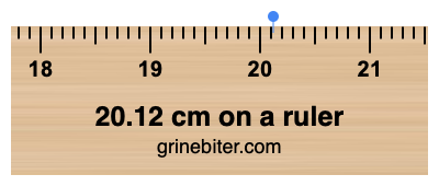 Where is 20.12 centimeters on a ruler