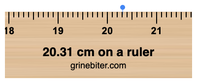 20.31 cm on a ruler Where is 20.31 centimeters on a ruler