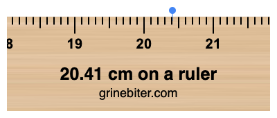 20.41 cm on a ruler Where is 20.41 centimeters on a ruler