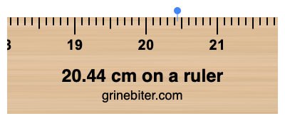 20.44 cm on a ruler Where is 20.44 centimeters on a ruler