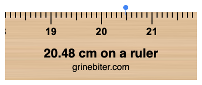 20.48 cm on a ruler Where is 20.48 centimeters on a ruler