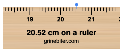 20.52 cm on a ruler Where is 20.52 centimeters on a ruler
