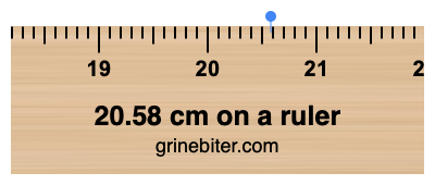 20.58 cm on a ruler Where is 20.58 centimeters on a ruler