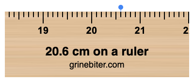 20.6 cm on a ruler Where is 20.6 centimeters on a ruler