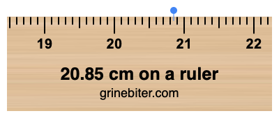 Where is 20.85 centimeters on a ruler