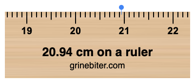20.94 cm on a ruler Where is 20.94 centimeters on a ruler