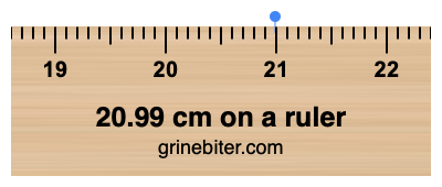 Where is 20.99 centimeters on a ruler