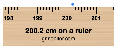 Where is 200.2 centimeters on a ruler