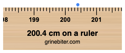 Where is 200.4 centimeters on a ruler