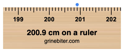 Where is 200.9 centimeters on a ruler