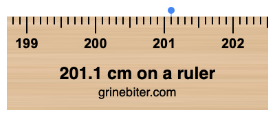 Where is 201.1 centimeters on a ruler