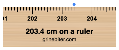 Where is 203.4 centimeters on a ruler