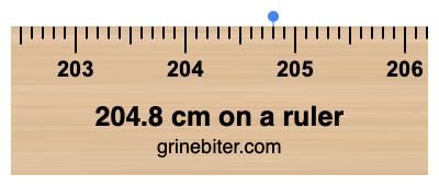 Where is 204.8 centimeters on a ruler
