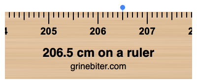 Where is 206.5 centimeters on a ruler