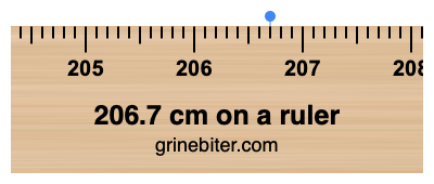 206.7 cm on a ruler Where is 206.7 centimeters on a ruler