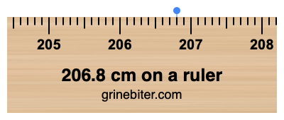 206.8 cm on a ruler Where is 206.8 centimeters on a ruler