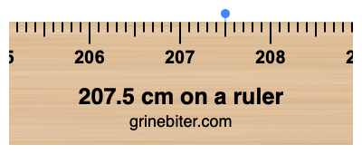 Where is 207.5 centimeters on a ruler