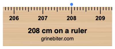 208 cm on a ruler Where is 208 centimeters on a ruler