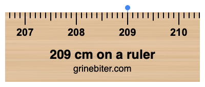209 cm on a ruler Where is 209 centimeters on a ruler
