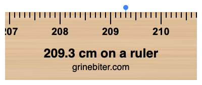 209.3 cm on a ruler Where is 209.3 centimeters on a ruler