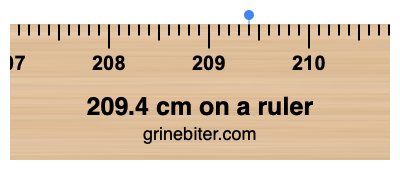 209.4 cm on a ruler Where is 209.4 centimeters on a ruler