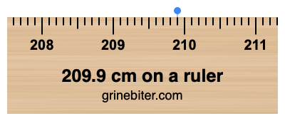 Where is 209.9 centimeters on a ruler