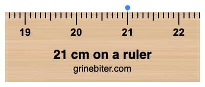 Where is 21 centimeters on a ruler