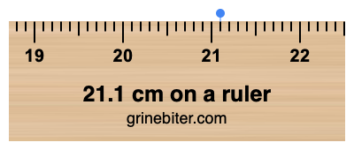 21.1 cm on a ruler Where is 21.1 centimeters on a ruler