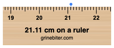 21.11 cm on a ruler Where is 21.11 centimeters on a ruler