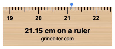 21.15 cm on a ruler Where is 21.15 centimeters on a ruler