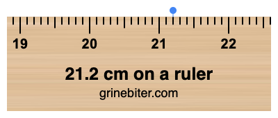 21.2 cm on a ruler Where is 21.2 centimeters on a ruler