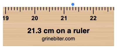 21.3 cm on a ruler Where is 21.3 centimeters on a ruler